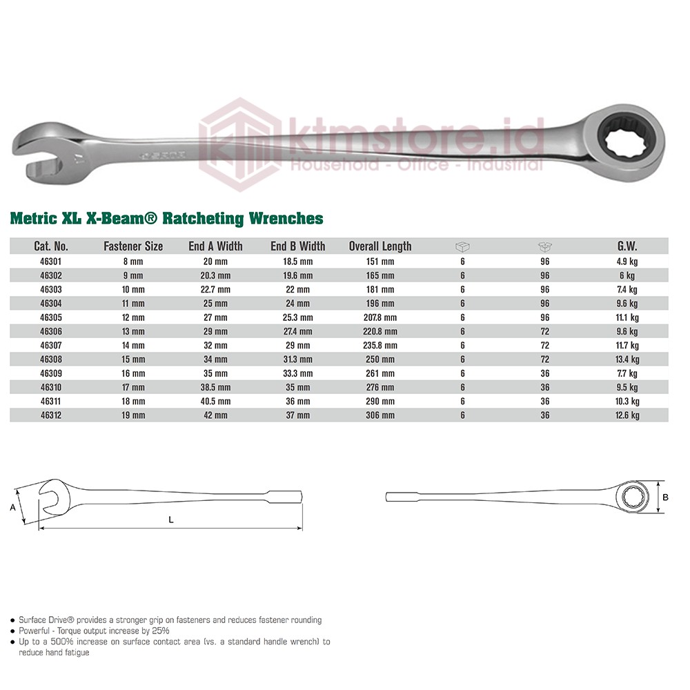 SATA TOOLS Kunci Ring Pas Ratchet Anti Sakit 17 mm 46310