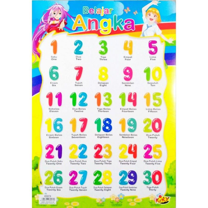

Poster edukasi untuk anak lengkap