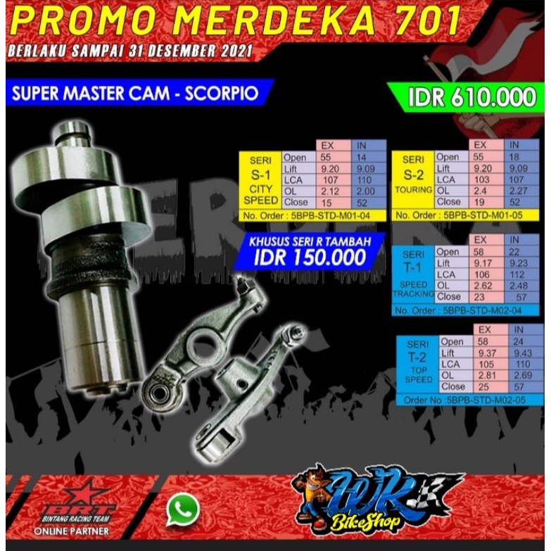 NOKEN AS BRT + PELATUK SCORPIO( T2)