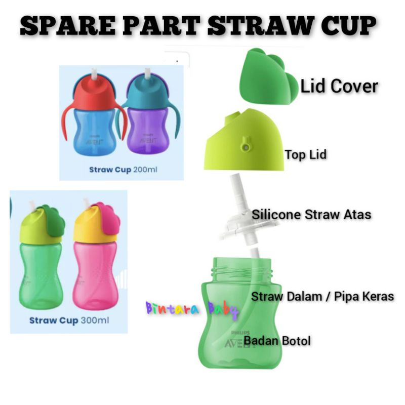 SPAREPART Avent Straw Cup Bendy 300ml Sparepart Philips Avent / Sedotan Avent Straw Avent