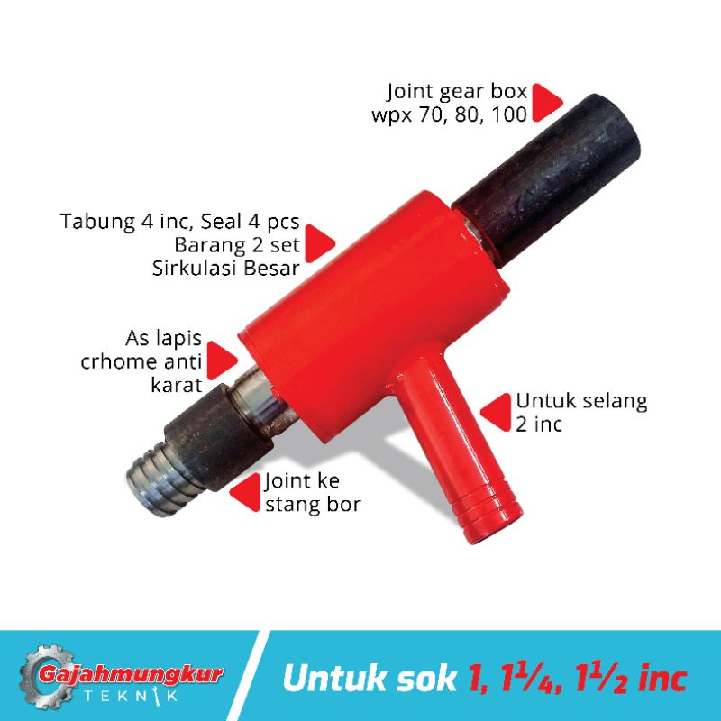 WATER SWIVEL - SIPEL - SPULKOP - TERMOS - SIRKULASI MESIN BOR SUMUR