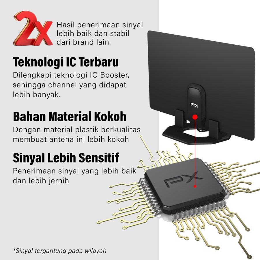 Antena TV Dinding Digital Analog Indoor DVB-T2 + Booster PX UDA-2100A