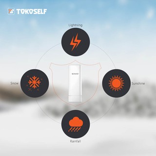 DD-WRT Tenda O3 Outdoor Access Point To Point 2.4Ghz CPE