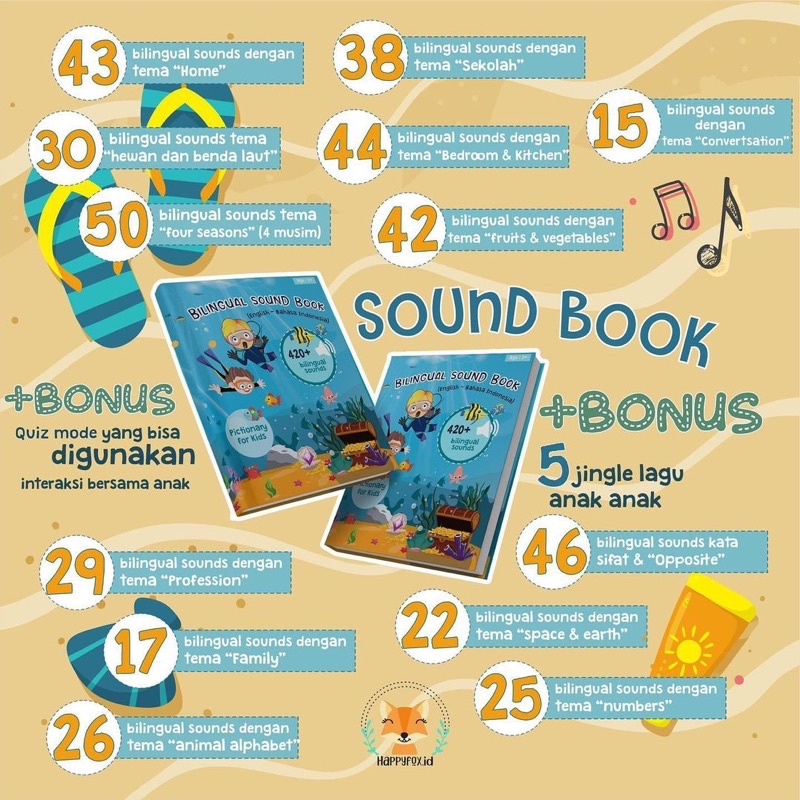 Bilingual sound book by HappyfoxId