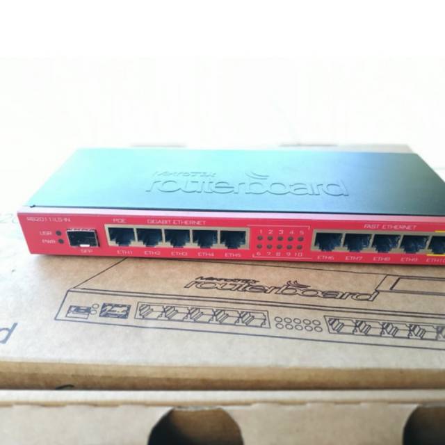 Mikrotik RB2011-iLs
