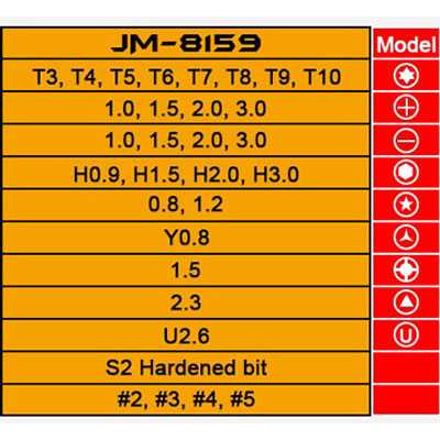 ( OBENG SET ) Jakemy 34 in 1 Obeng Set - JM-8159 Screwdriver Set / Obeng Alat Reparasi Perbaikan Elektronik / Obeng serbaguna