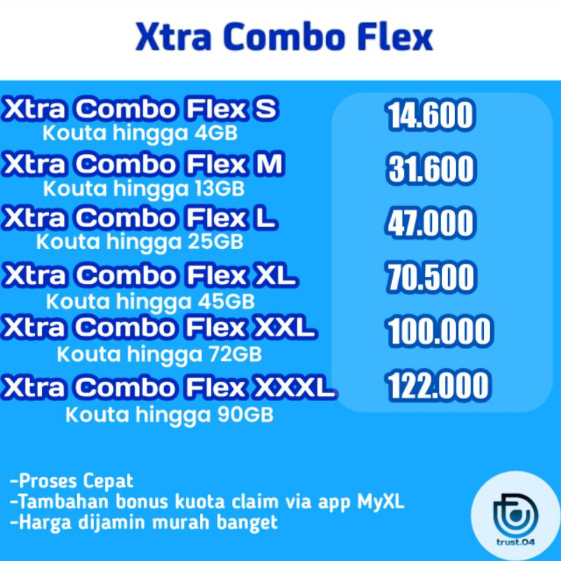 PAKET DATA XL XTRA COMBO FLEX