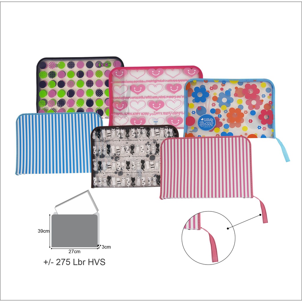 

Map Plastik Zipper F4 Motif / Map Plastik Resleting / Zipper Bag / Map Jaring TOMEX
