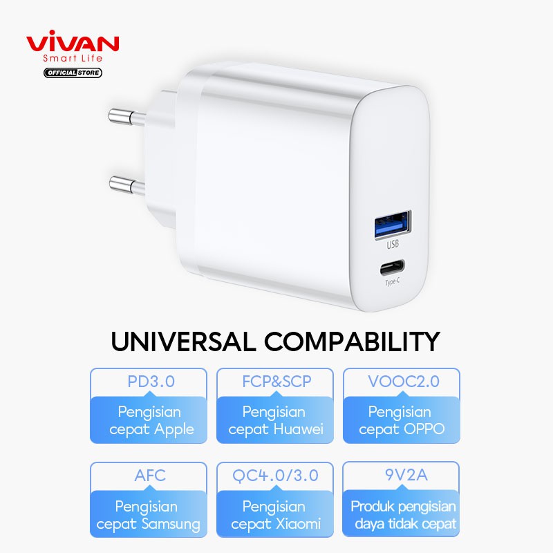 MINIGO~Charger VIVAN Power Turbo 30 30W 5A Quick Charging Fast Charging QC 4.0 + Type C Port Smart Protection - Garansi Resmi 1 Tahun