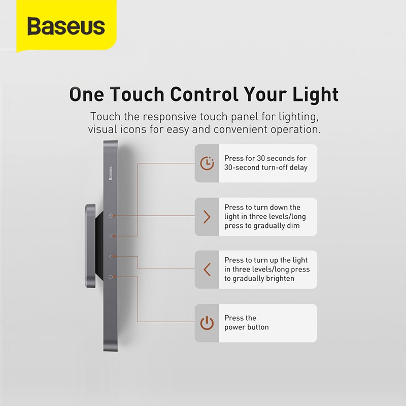 Baseus Magnetic Stepless Dimming Charging Desk Lamp