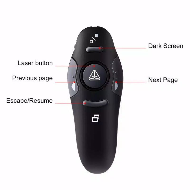 Wireless laser pointer presentasi laser 2.4G Remote control Laser Presenter