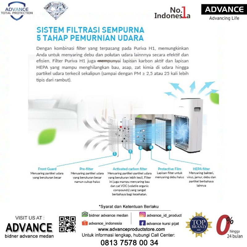 Air purifier Advance purivaH1