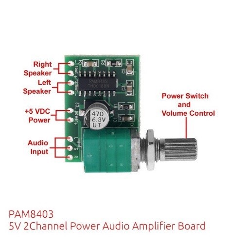 Kit PAM8403 5V Stereo 2 Channel 3W Mini Digital HiFi Audio Amplifier PAM 8403 Plus Potensio Soun Speaker 3 Watt