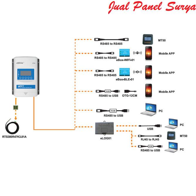 Solar Charge Controller 20A Mppt Epever Xtra 2210N Mppt 20A