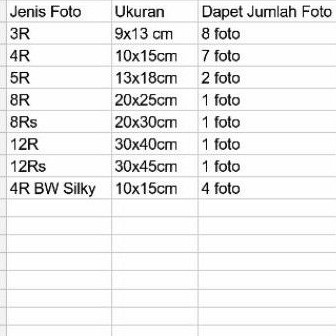 Cetak foto digital kualitas lab ukuran 3R, 4R, 5R, 8R, 8Rs, 12R, 12Rs