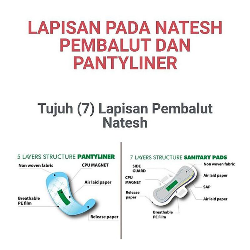 Pembalut Natesh Extra Long 3 Pak 5
