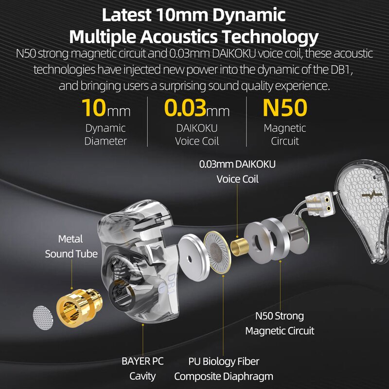 NiceHCK DB1 HIFI Music In Ear Earphone 10mm Dynamic Driver DJ Running Sport IEM Audiophile Earbud Studio Earplug 2Pin Detachable