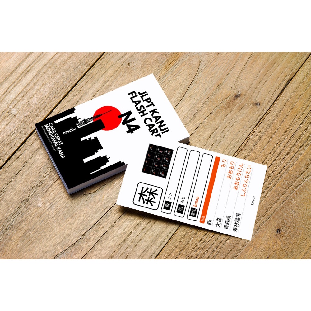 

Kanji Flashcard N4