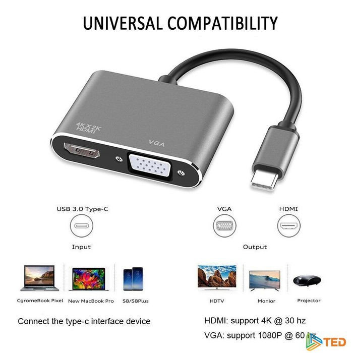 AIRSKY HC-10 USB TYPE C To MULTIMEDIA PORT &amp; VGA Adapter 2IN1 Support 4K
