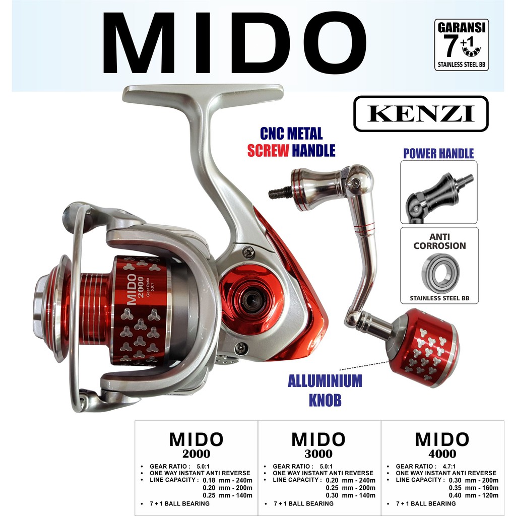 KENZI MIDO REEL 2000 3000 4000