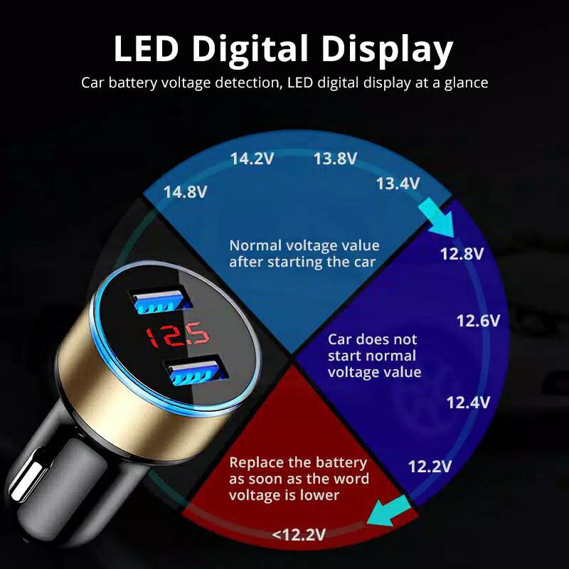 casan motor mobil fast charging 3.1A LED digital volt meter casan motor pcx nmax honda yamaha