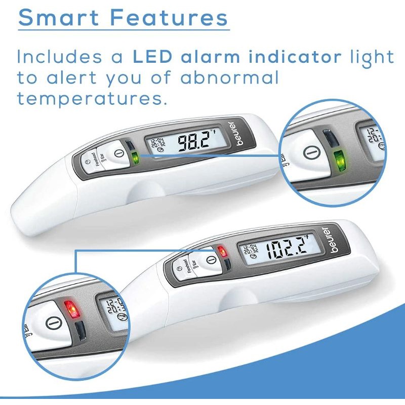 Beurer FT65 Thermometer Multi Fungsi 6in1 Digital Termometer Infrared Original Beurer FT 65