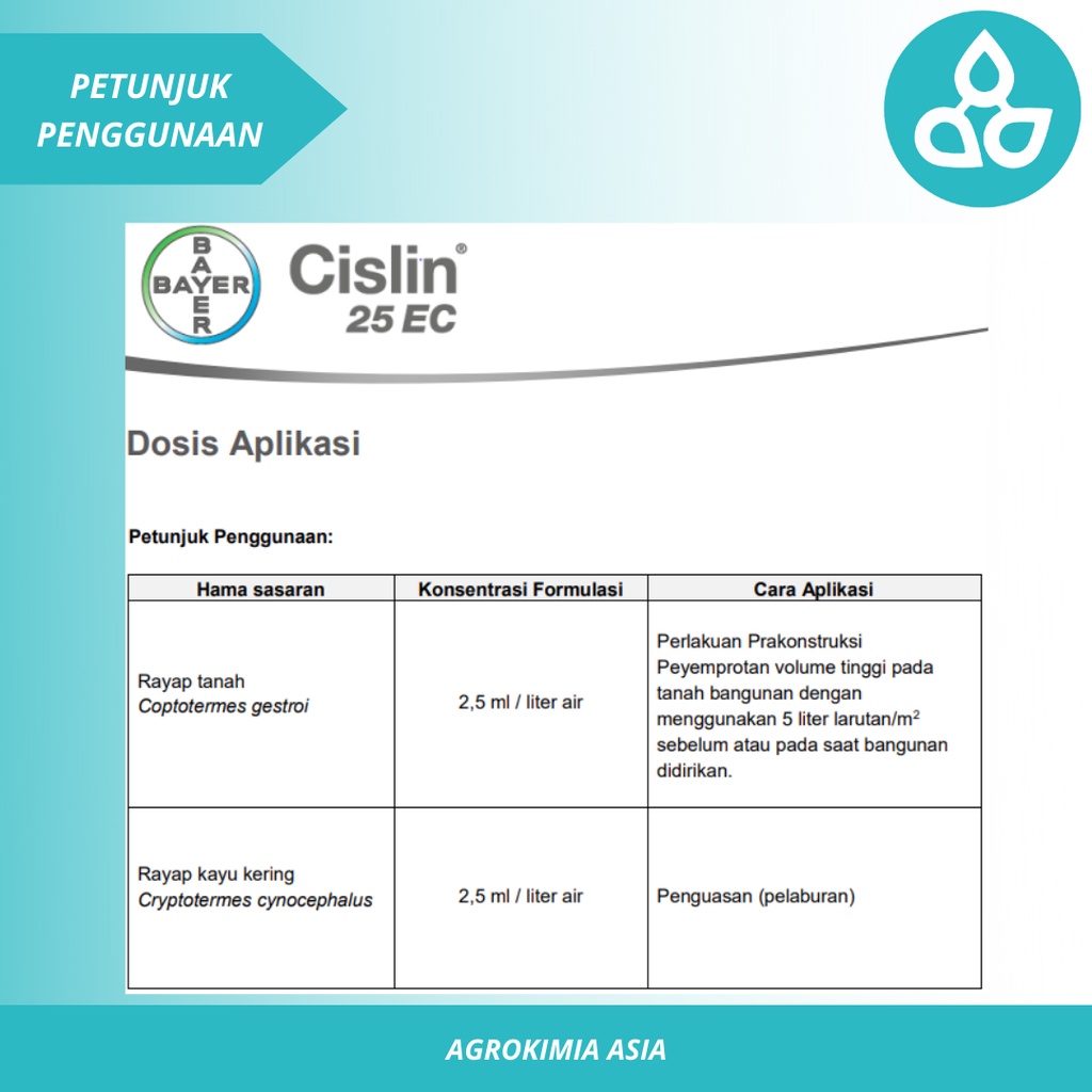 Anti Rayap Cislin 25EC 100ml