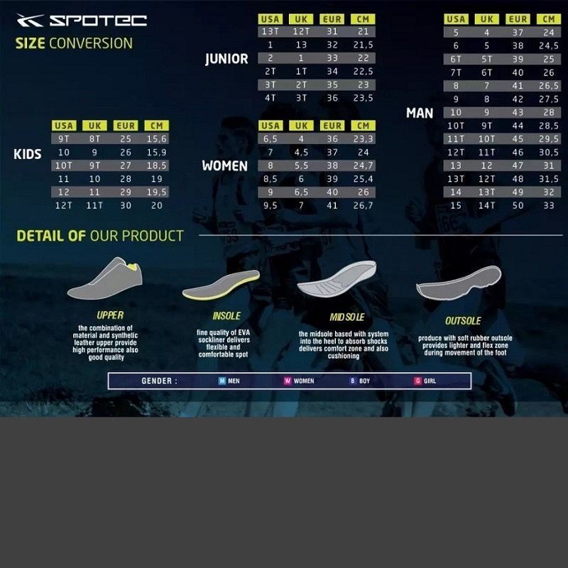 Sepatu Sneakers Spotec Monaco