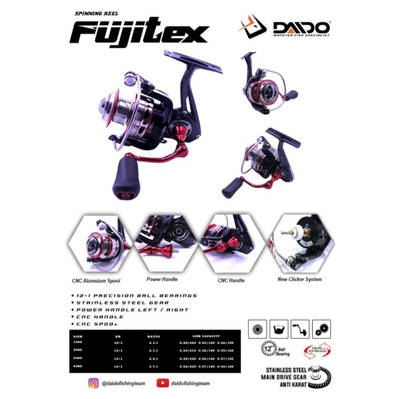 Reel Daido Fujitex BFF 3000