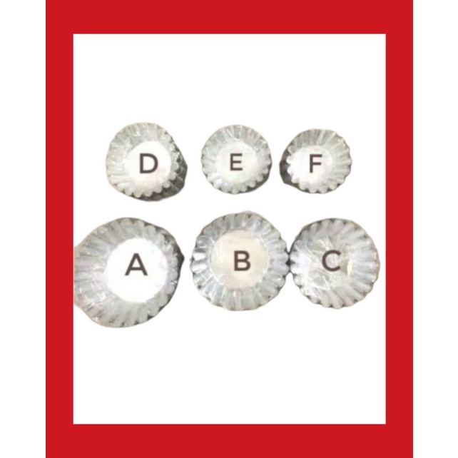 Cetakan Kue Pie | Loyang Pie Cetakan Pie Mini Loyang Kue sus Loyang Pie Susu Loyang Pie Buah