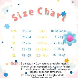  Baju  Anak  Perempuan dan  Bayi  Muslim BabyZu Mustard Hijab  