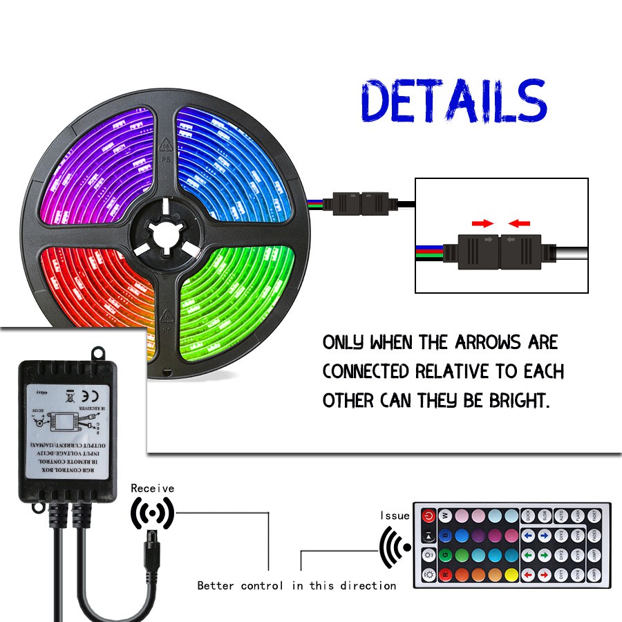 BISA COD GOOLOOK Lampu LED Strip RGB 10M with Controller + IR Remote - GL2 - White