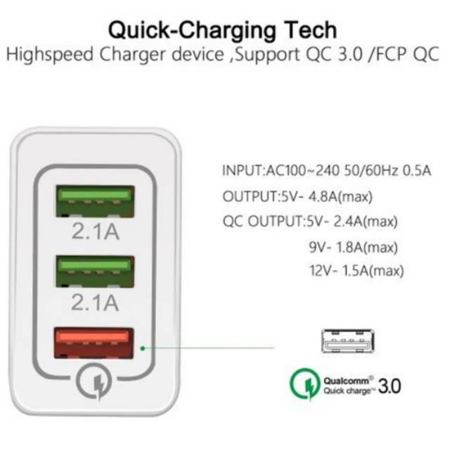 BISA COD KEPALA CHARGER FAST CHARGING / QUALCOMM QUICK CHARGER 3.0 3 PORT 3 USB ORIGINAL TERLARIS