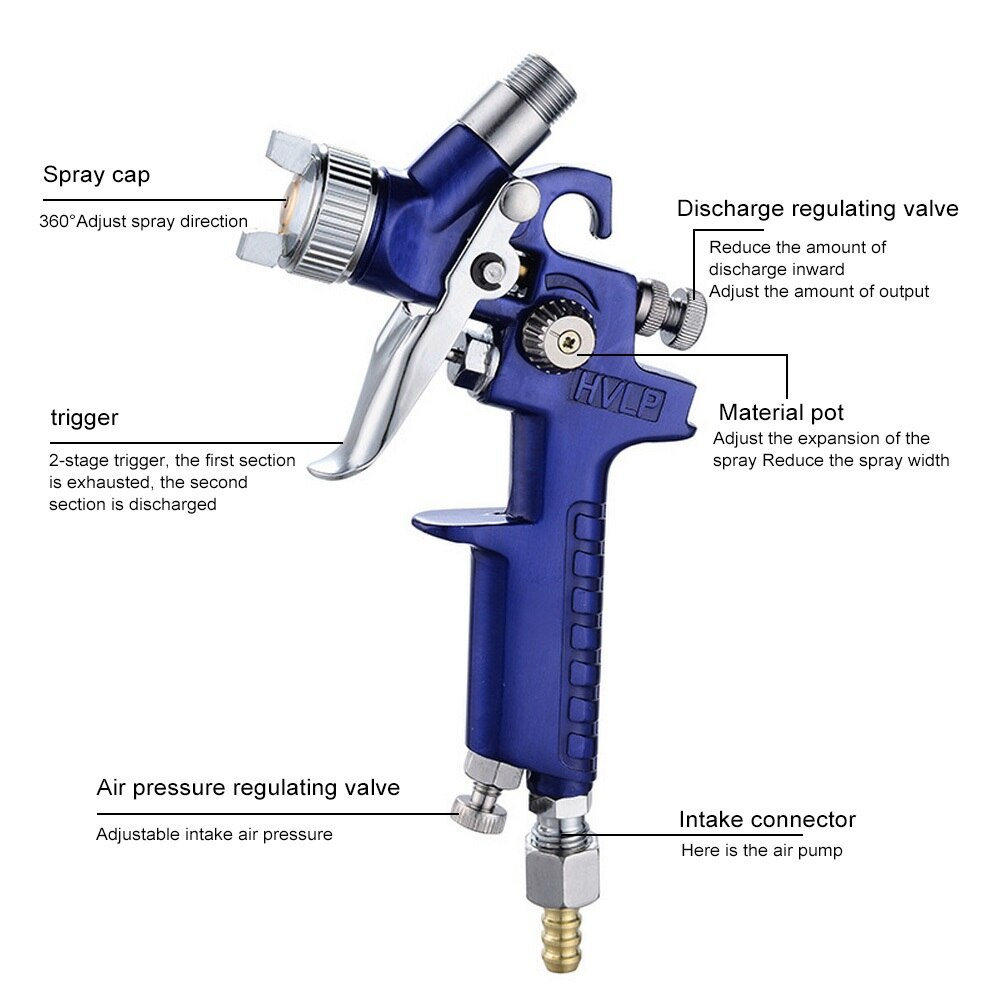 Airbrush Spray Gun / Alat Semprot Cat Nozzle HVLP Airbrush - Biru