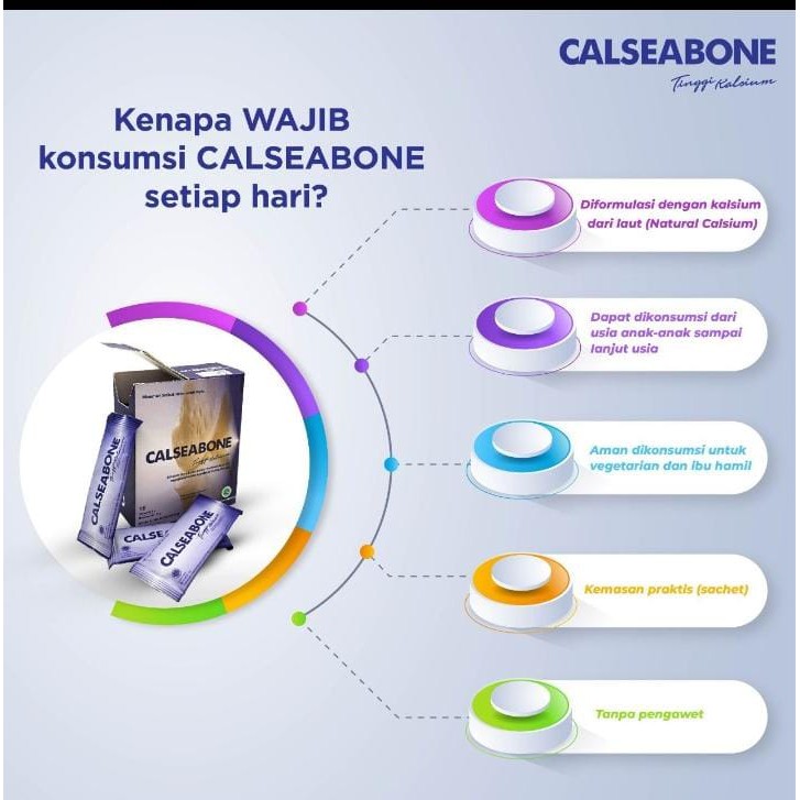 Calseabone HWI