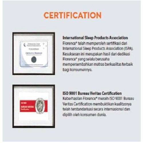 Florence Kasur Spring Bed Chiro Care - Mattress Only