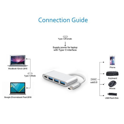 USB Hub Type C Super Speed 3 Port USB3.0 dan 1 Port USB Type C