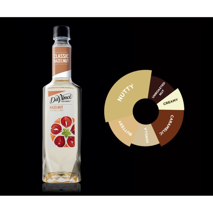 

(BISA COD) DaVinci Syrup 750ml variant tertera di keterangan - HAZELNUT