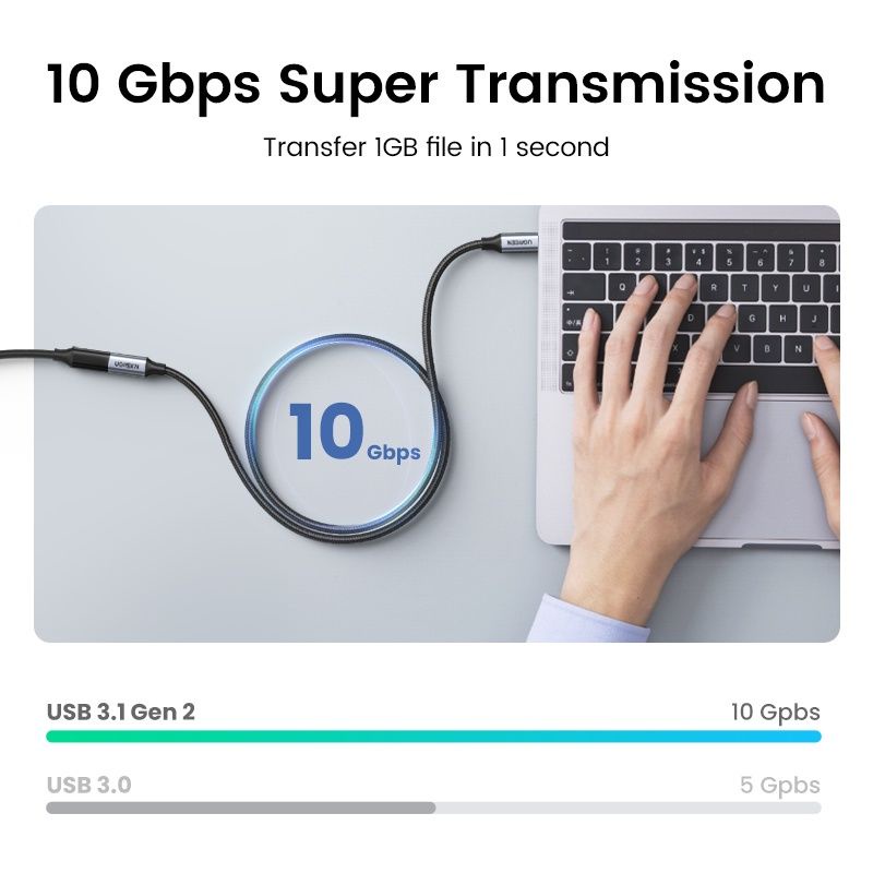 UGREEN Kabel Extension Type-C 3.1 Gen 2 Male to female Fast Charging