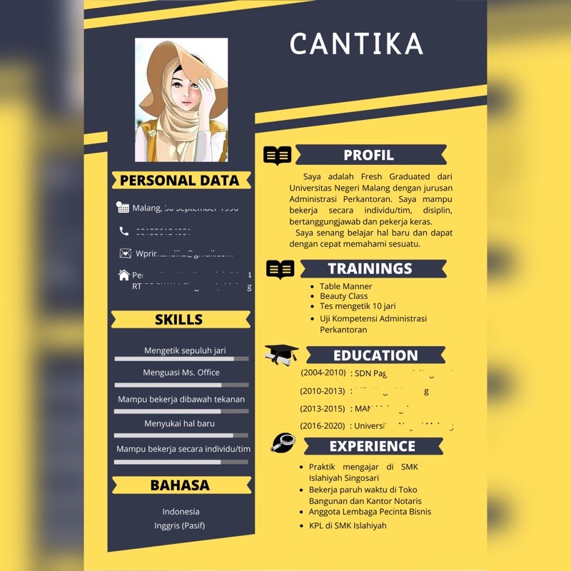 

cvmurah