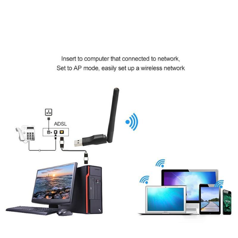 USB Wifi Dongle  , Adapter Antena Wifi  Set Top Box