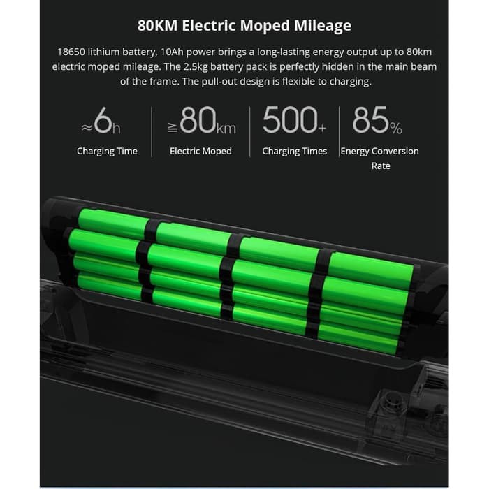 Original Xiaomi HIMO C20 Sepeda Listrik Elektrik Lipat c 20 250w Mijia