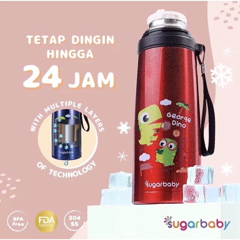 Sugar Baby STRONG Vacuum Stainless Steel Bottle (600 ml) - Thermos Air Panas