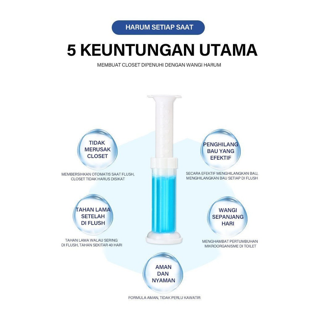 GW55 - Suntikan Gel Pengharum TOILET - Pembersih Toilet GEL