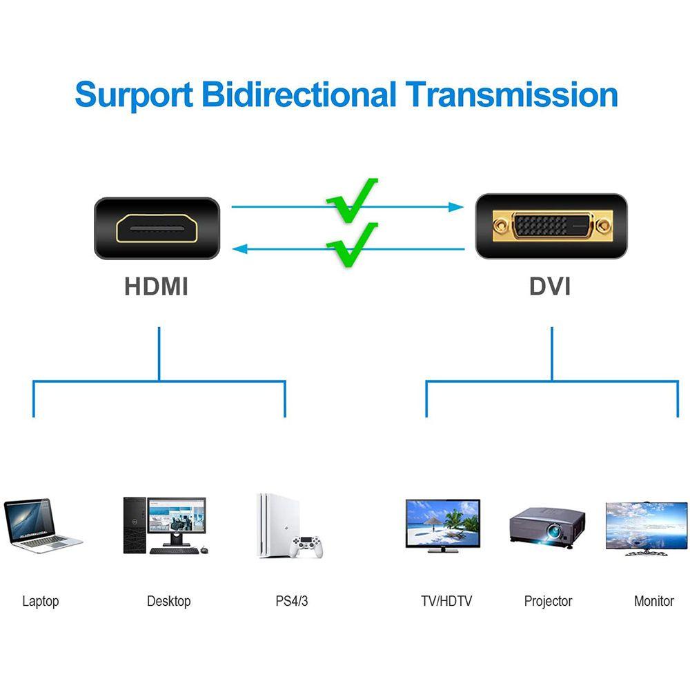 Preva TV Kabel HDMI to DVI High Speed Bi-Directional HDMI DVI-D24 +1