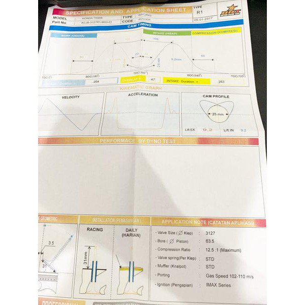 Dijual Noken As Brt Tiger R1 Plus Temlar Roller