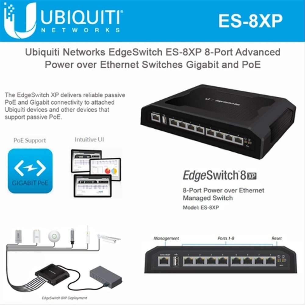 Ubiquiti ES-8XP Edge Switch Managed 8Port Gigabit PoE Ports