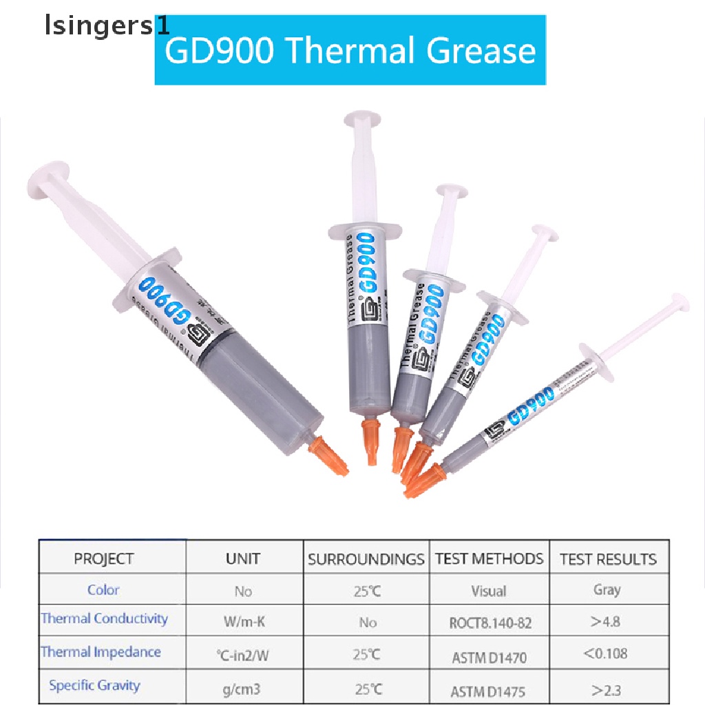 (lsingers1) Pasta Thermal Untuk Heatsink Cpu