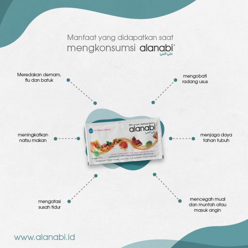 

ALANABI HERBAL VALUE PACK