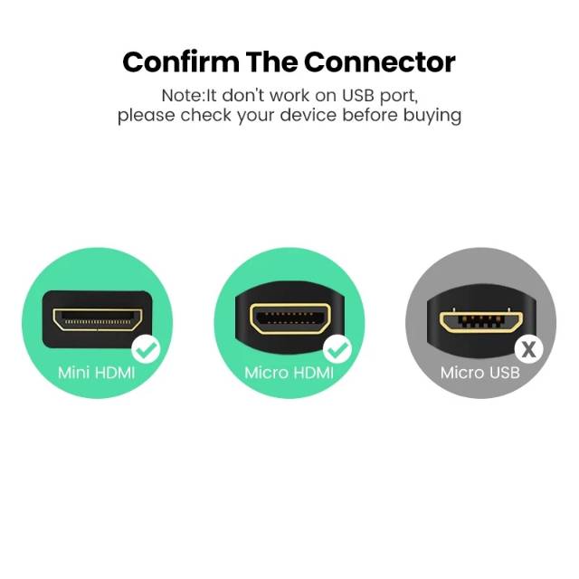 UGREEN Micro HDMI to HDMI Female Adapter Cable 22cm